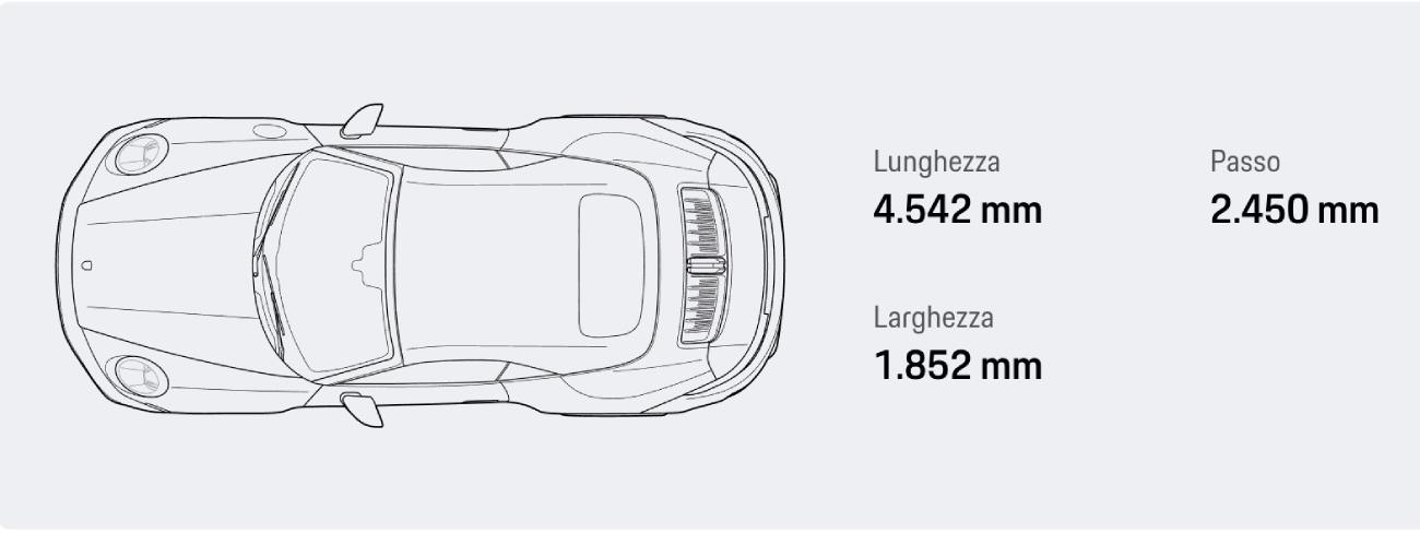 Rent a Porsche 911 Carrera 992.2 MK2 Convertible 2025 in Milan, Florence, Zurich, Como